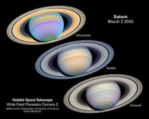 Saturno-hubble